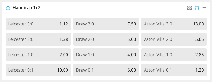 TGP Compact Leicester v Aston Villa European Handicaps screenshot